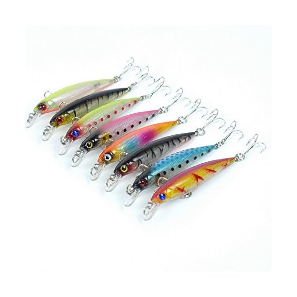 8-pcsLot-85cm-72G-Deep-Saltwater-Fishing-Lures-Squid-Laser-Salwater-3D-Minnow-Fishing-Lures-Salt-Swimbait-Wobbler