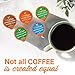 VitaCup Energy Light Roast Coffee Pods, Boost Focus & Metabolism, Antioxidants, B Vitamins, Crisp & Smooth,100% Arabica Coffee, Recyclable Single Serve Pod Compatible with Keurig K-Cup Brewers,16 Ct