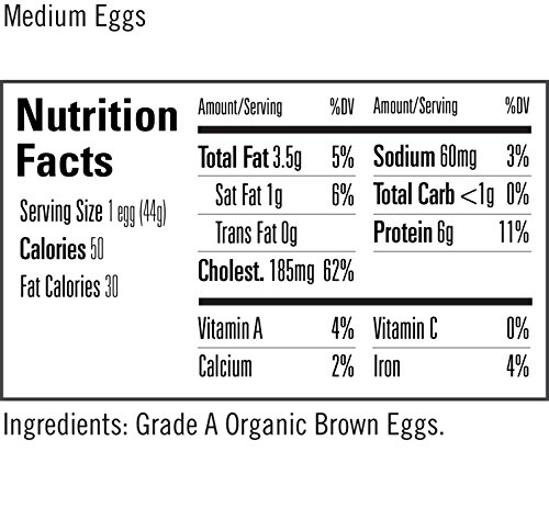 1 Organic+Valley+Free+Range+Medium+Eggs