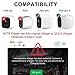 Online-Enterprises 20 Foot Flat Cord- Super Charging Power Cable- Fits, Arlo Pro, Arlo Pro 2, Arlo GO -Indoor/Outdoor Flat Cable, Weatherproof- (White Charging/Power Cord with White Plug)
