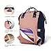 pipi bear Diaper Bag Backpack Large Capacity Multifunction Travel Back Pack,Maternity Baby Changing Bags Waterproof and Stylish for mom (Pink&Blue)