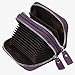 HDE Women RFID Zip Around Wallet Security Travel Protection Credit Card Holder (Purple Leather)