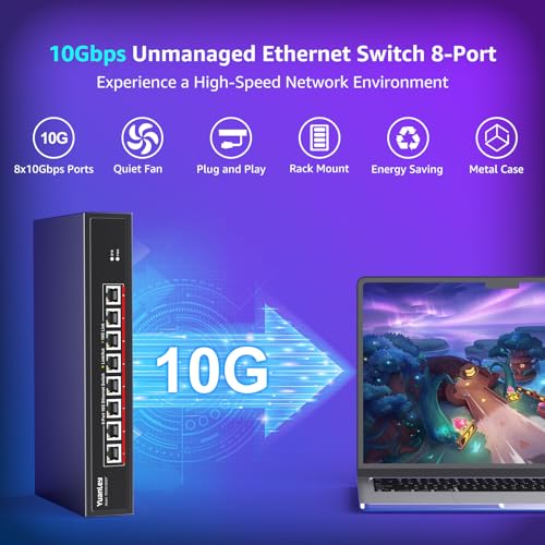 YuanLey 10G Ethernet Switch 8 Ports RJ45 10Gbps, Supports Speed 10G/5G/2.5G/1G/100M Auto-Negotiation, 160G Switching Capacity, Unmanaged Switch, Rackmountable, Plug and Play