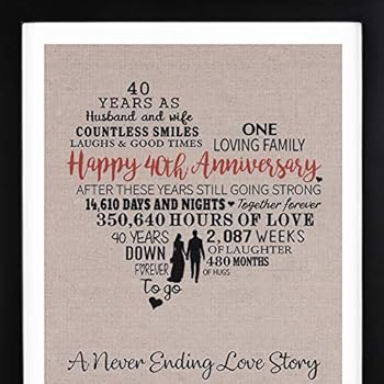 Amazon com 40th Wedding Anniversary Poem Double Matted in Amazon com 40th Wedding Anniversary Poem Double Matted in