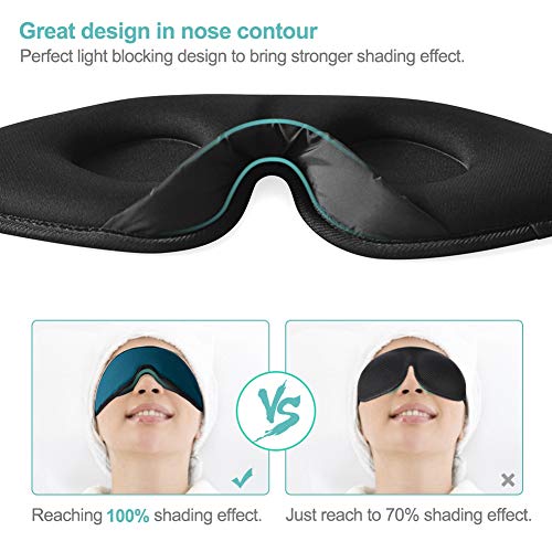 Eye Mask for Sleeping, Unimi 3D Contoured Sleep Mask & Blindfold for Men Women,Super Soft and Comfortable,100% Blockout Light 3D Eye Cover for Travel, Shift Work, Naps (Blue)