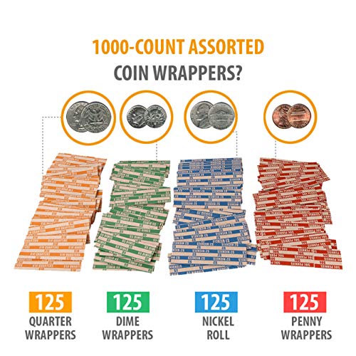 Coin Roll Wrappers 1000Count Assorted Coin Papers Bundle of 250 Each