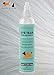 Clean, Stain Free & Healthy Eyes - Natural Tear Stain Remover For Dogs - Reduces Tear Staining, Saliva & Mucus. Super Easy To Use - Made In USA