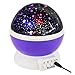 Starry Night Light Lamp,SlowTon Romantic 3 Modes Colorful LED Moon Sky Dreamer Desk Rotating Cosmos Starlight Projector for Children Kids Baby Bedroom