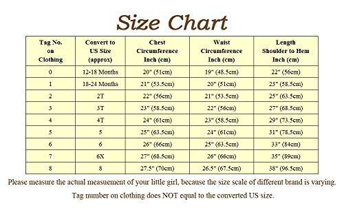 5 Dressy+Daisy+Princess+Rapunzel+Costume