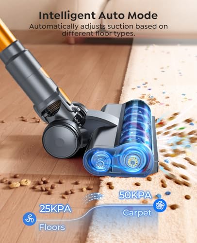 SMOTURE Cordless Vacuum Cleaner,50Kpa/600W Powerful Stick Vacuum with Self-Standing Design &1m Flexible Hose, 65Mins（eco） Runtime Anti-Hair Wrap Cordless Vacuum for Home Carpet Hard Floor Car Pet Hair