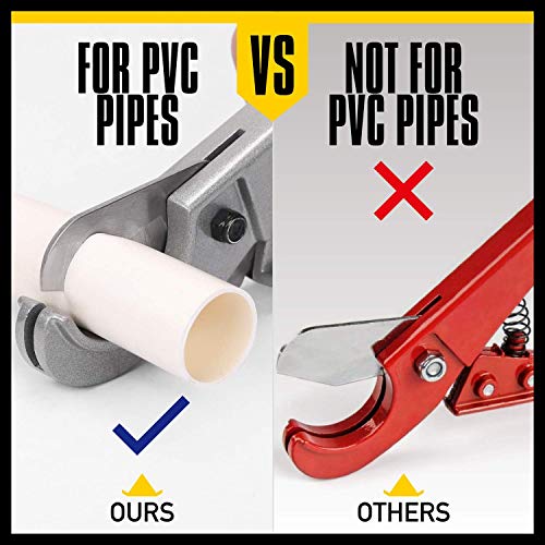 HORUSDY PEX Pipe Cutters for Cutting 1/8"1" PEX Tubings and PVC Pipes
