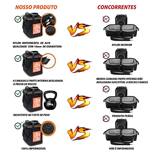 Case Bolsa Bag Polo Culture Compatível com Partybox Encore C/Bolso P/Microfones