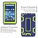 TIANLI Fire 7 2015 Case, ArmorBox [Three Layer] Convertible [Heavy Duty] Rugged Hybrid Protective With KickStand Case For Amazon Fire 7