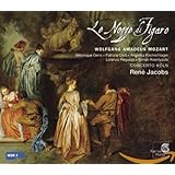 Mozart: Le Nozze di Figaro