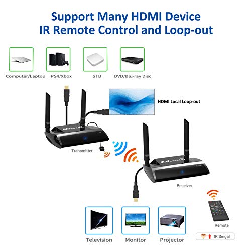 Wireless HDMI Extender with Loop-Out IR Pass-Back Support 1080P@60Hz Full HD Can Transmit Up to 80m 262ft (Line of Sight), WiFi HD AV Transmitter and Receiver for Projector Church Monitor Home Use