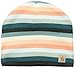 Carhartt Women's Striped Knit Hat, Teal Blue, One Size