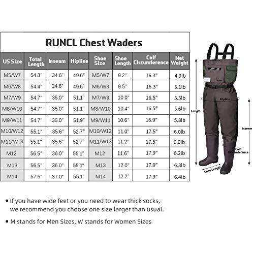 RUNCL Chest Waders, WaistHigh Waders, Bootfoot Waders Reinforced