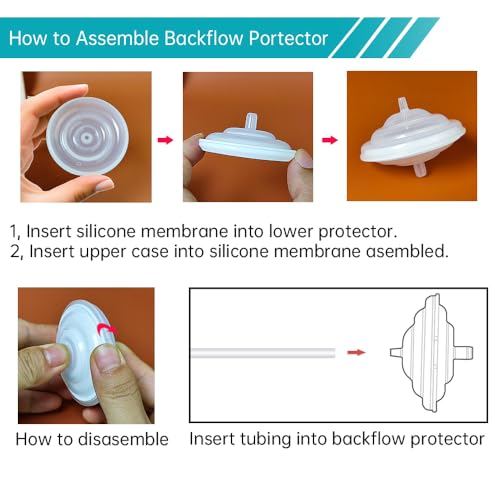 PumpMom-us Spectra Breast Pump Parts Replacement Duckbill Valves, Tubes & Backflow Protection Membrane for Spectra S1 S2 9 Plus Breast Pump