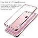 iPhone 6s Case,iPhone 6 Case,by Ailun,Soft TPU Bumper,Clear Back,Ultra-Slim&Lightweight,Shock-Absorption&Skid-proof,Anti-Scratch&Fingerprint&Oil Stain Cover[rose gold]