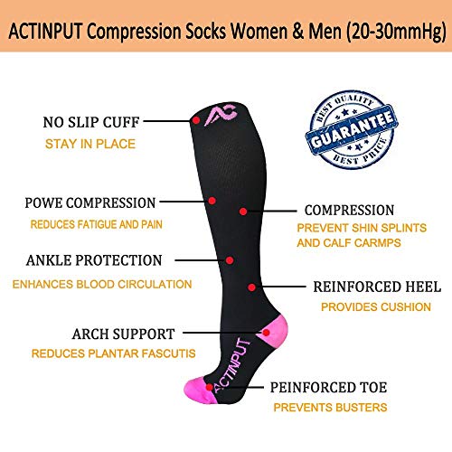 image for ACTINPUT Compression Socks (20-30mmHg) for Men & Women - Best Stocking