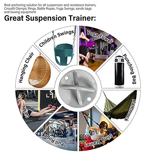 CNSSKJ Wall Mount Suspension, Ceiling Anchor Suspension Trainer Bracket