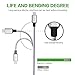 Wall Charger,KerrKim Dual USB Charger Adapter USB Wall Charger with 2-Pack 6FT Braided Nylon Micro USB Cable Android Charger Cord for Android,Samsung Galaxy S7/S6 Edge J3 J7 LG,HTC,Google & More
