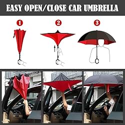 Wxjiahetai Inverted Reverse Umbrella with C-shaped