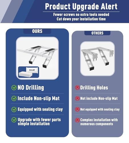 No Drilling Window AC Support Bracket, Adjustable Support Fits Single & Double-Hung Windows, Air Conditioner Holder Bracket Heavy Duty Steel Holds Up to 300lbs, for 5000-24000 BTU Units