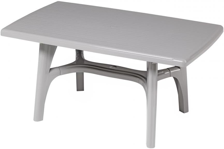 Mesa resina jardin Las mejores mesas.