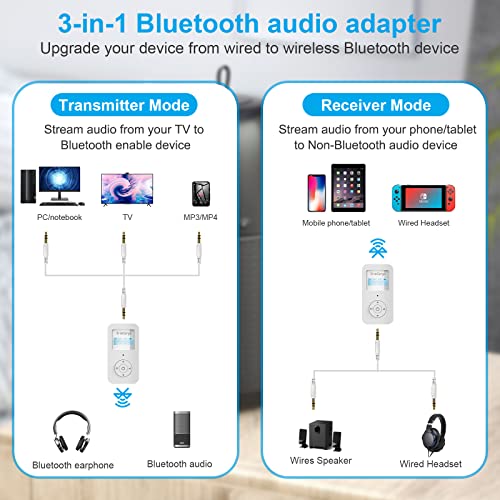 Bluetooth 5.0 Transmitter and Receiver 3 in 1, Dual Pairing Bluetooth