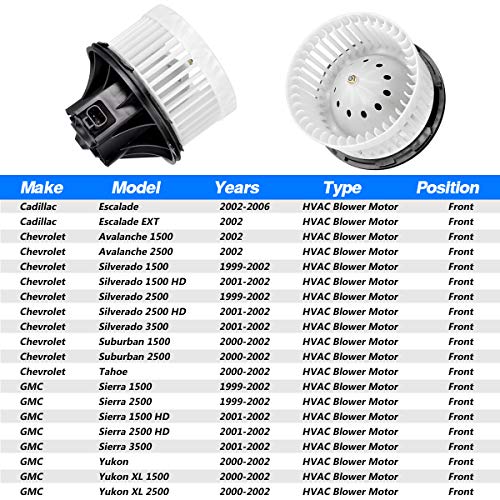 6 FAERSI+2002+2006+Chevrolet+Avalanche+1999+2002