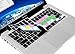 Final Cut Pro X Keyboard Cover Silicone Skin Protector for Macbook Pro 13 15 17 Inch (US / European ISO Keyboard)