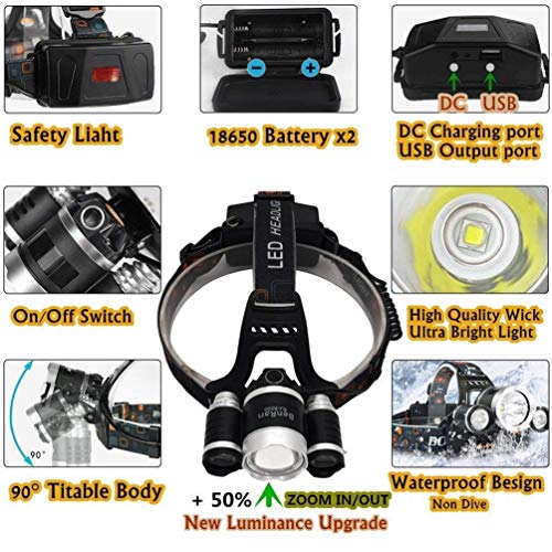 LED Headlamp 5000 Lumen Zoomable Super Bright,Headlight Bicycle Flashlight,4 Modes,Adjustable,Micro usb charging port Rechargeable 18650 Battery Batteries & Dual Smart Charger (Golden-RJ-3t-5000)