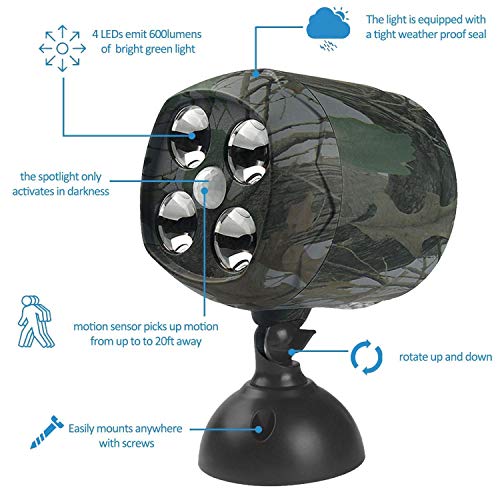 ARTITAN Feeder Light Hog Hunting Green Light Motion Sensor Spotlight