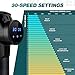 [Upgraded 2020] Muscle Massage Gun, LCD Touch Screen Hand Held Deep Tissue Massager, 30 Speeds Professional Personal Percussion Massage Device Featuring Quiet Glide Technology