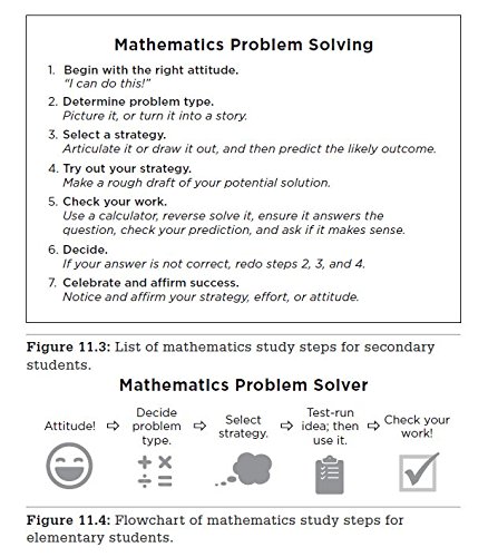 Poor Students, Richer Teaching: Mindsets That Raise Student Achievement