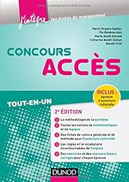 Concours ACCÈS