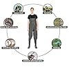 Kglobal-Waterproof-Fishing-Waders-and-Boots-PVC-Chest-Waders-Hunting-Boot-Waders-SMLGreenCamo