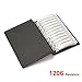 WINGONEER 1% 1206 SMD Resistor Assorted Folder (0 ohm-10M ohm) 170value x 50pcs = 8500pcs Sample Book