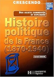 Histoire politique de la France, 1870-1940
