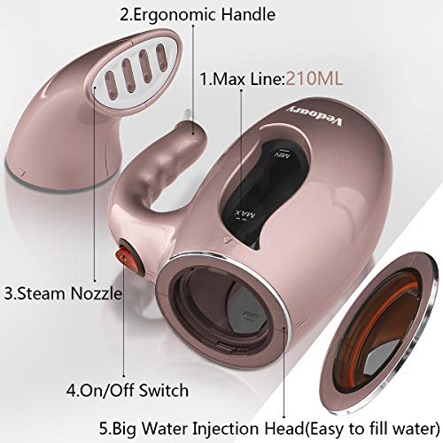 5 Vedoary+Portable+Handheld+Remover+Clean+Sterilize+Sanitize+Refresh+Treat+Defrost+Capacity