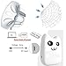 Whiteleopard Electric Breast Pump Single Comfort Breastpump- 2 Mode Suction & Massage