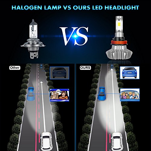 2 AutoFeel+Headlight+7000LM+Exterior+Conversion