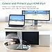 UGREEN HDMI 270 Degree Right Angle Adapter Gold Plated High Speed HDMI Male to Female Connector Adapter for Roku TV Stick