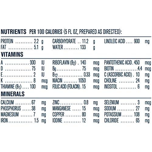 Gerber Good Start Gentle (HMO) Non-GMO Powder Infant Formula, Stage 1, 20 Ounce (Pack of 6) - //coolthings.us