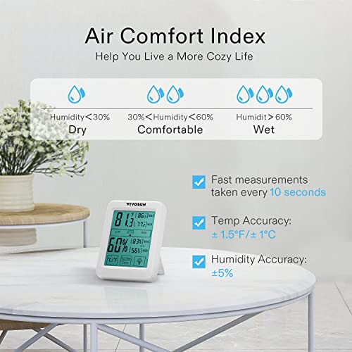 VIVOSUN Digital Thermometer Grow Tent Hygrometer, Indoor Outdoor