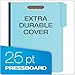 Globe Weis Pendaflex Pressboard Fastener Folders, Letter Size, Light Blue, 1