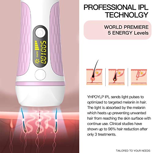 IPL Permanent Hair Removal 500,000 Flashes Painless IPL laser Hair Removal for Women & Man Facial Body Professional Laser Epilator Home Use,Pink - Thumbnail 3