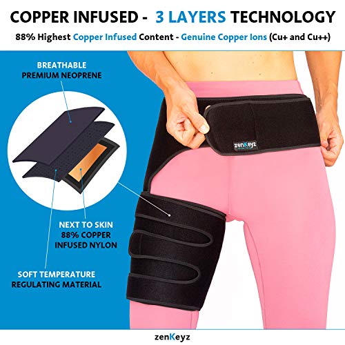 Copper Compression Hip Brace Sciatica - Groin Wrap for Pain Relief