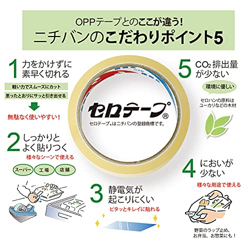 Nichiban TC-15P Push Cut Tape Cutter, White